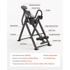 Inversion Table